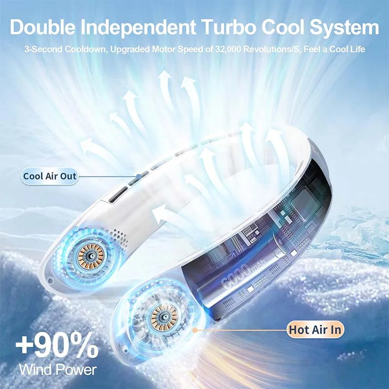 Personal Air Cooler Portable 3-Speed Neck Fan Hands Free Wearable Design Ventilador De Cuello Aire Acondicionado