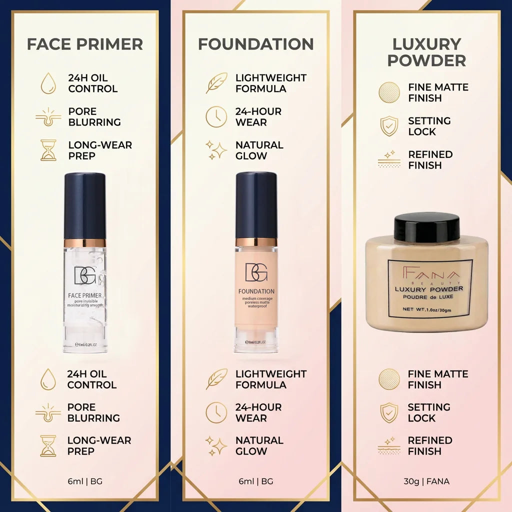 Kit maquillage 4 pièces - Base lissante, fond de teint mat, poudre fixante longue durée