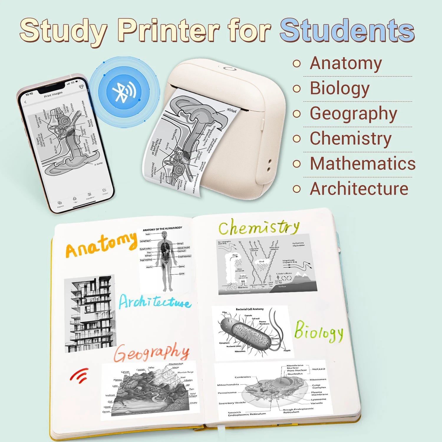Mini Thermal Printer Pocket Printer Wireless Label Printer With IOS/Android Devices Office/Home For Journals/Memos/Notes/ Photos
