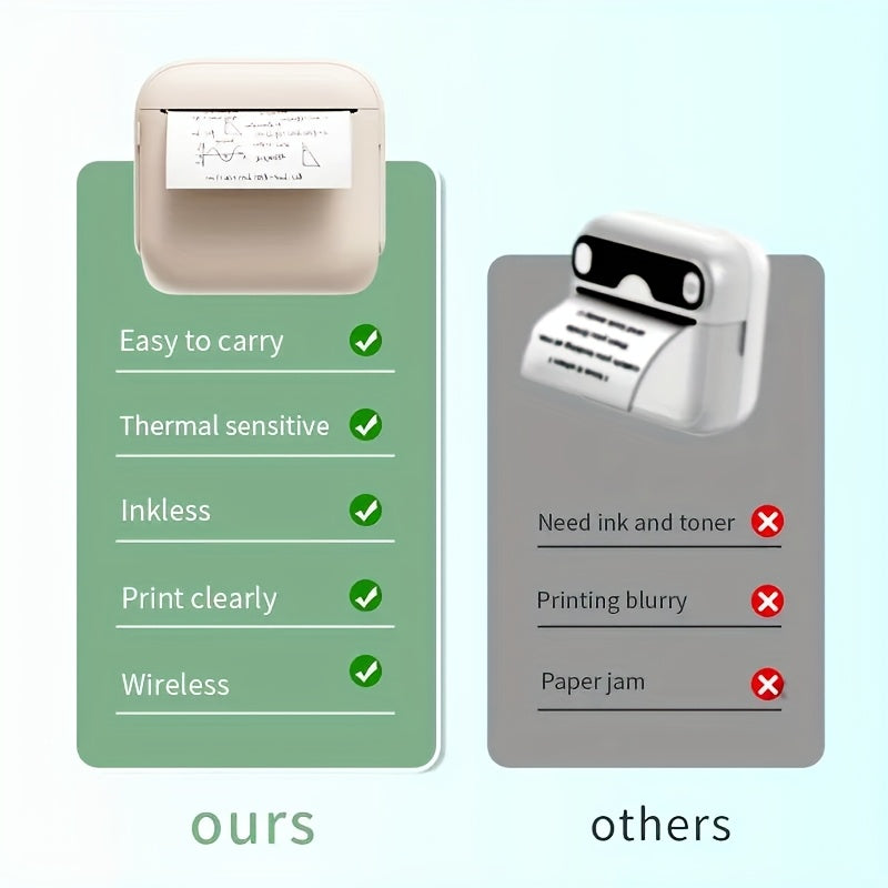 Mini Thermal Printer Pocket Printer Wireless Label Printer With IOS/Android Devices Office/Home For Journals/Memos/Notes/ Photos